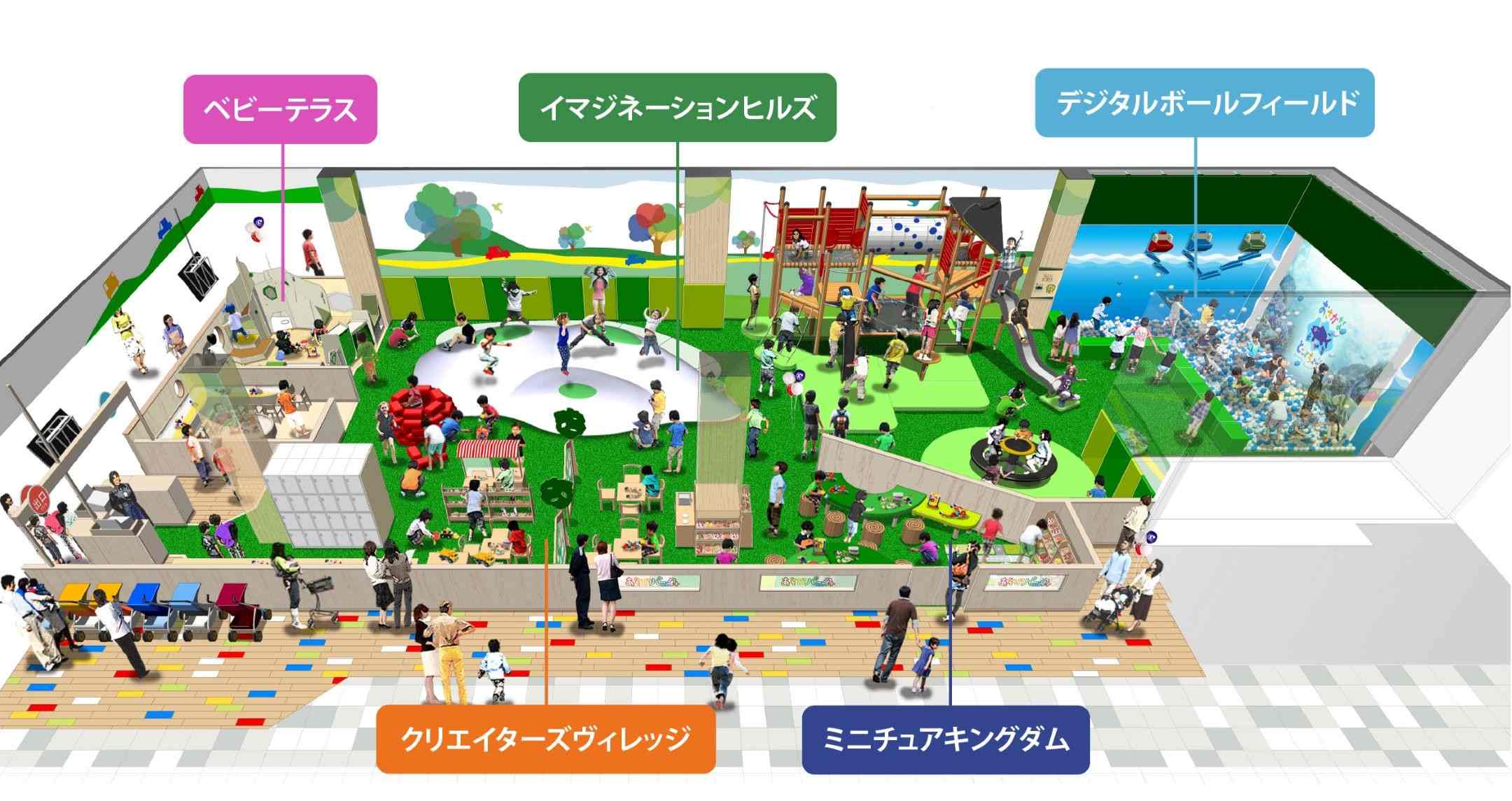 兒童遊戲室「あそびパークPLUS」