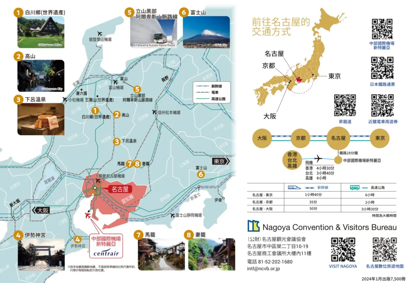 พื้นที่ชูบุ