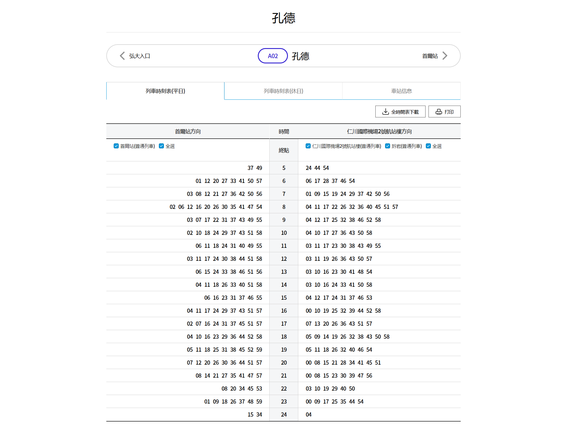 AREX 孔德站時刻表 - 平日