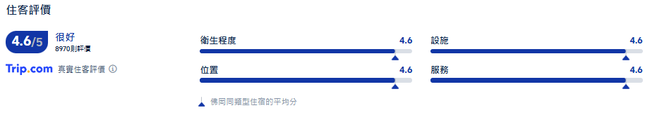 清遠溫泉, 清遠熹樂谷溫泉度假酒店