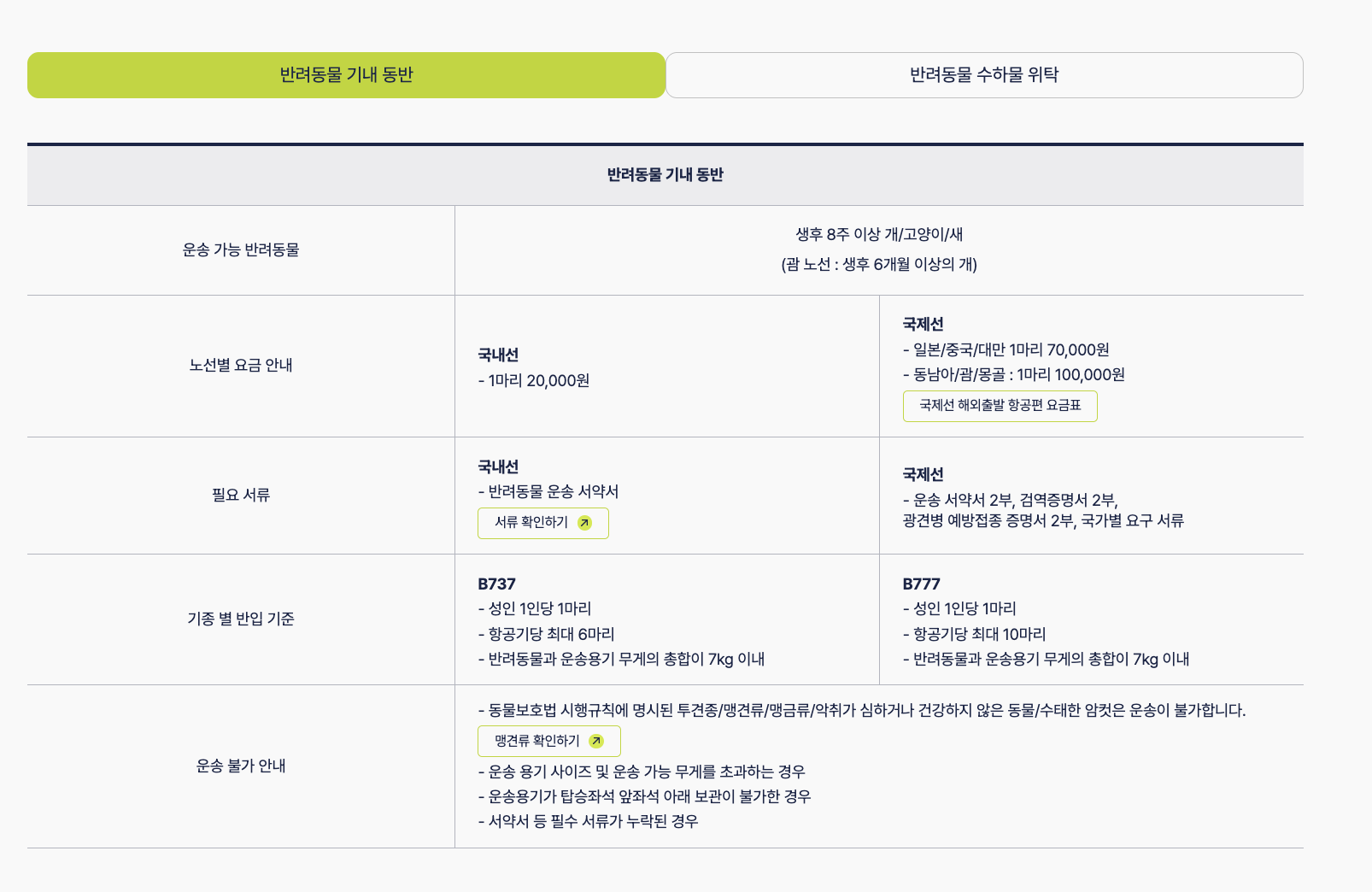 진에어 모바일 체크인 오류