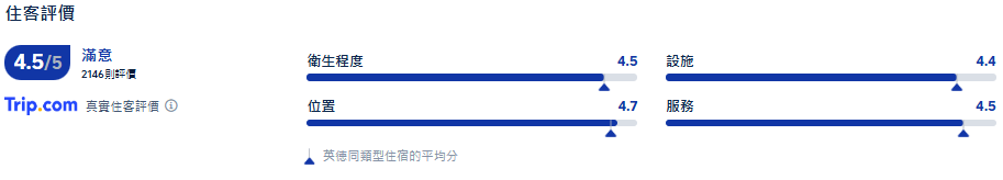 清遠溫泉, 清遠寶晶宮天鵝湖溫泉酒店