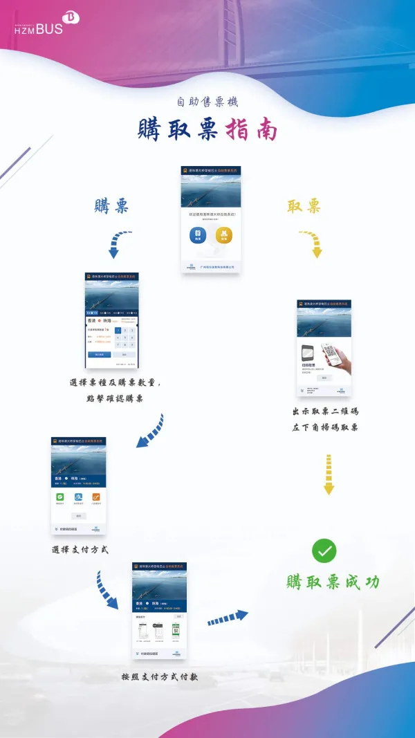 珠海金巴, 港珠澳大橋