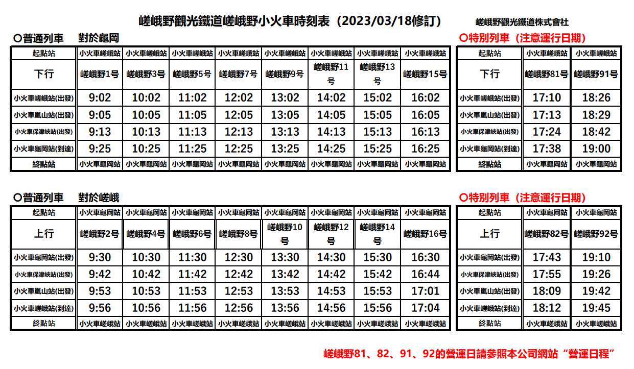 嵐山小火車時刻表