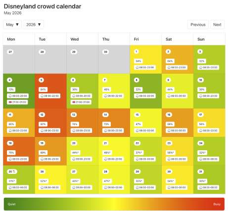 Recommended crowd-forecasting tool for Disneyland in California: Queue Times wait time calendar