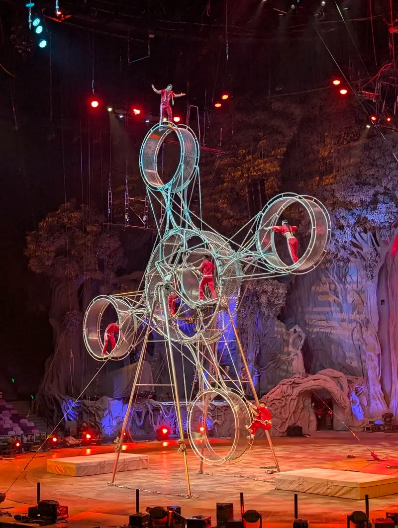 Chimelong International Circus