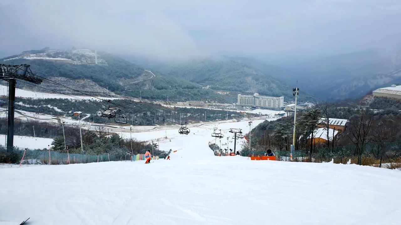 Eden Ski Resort