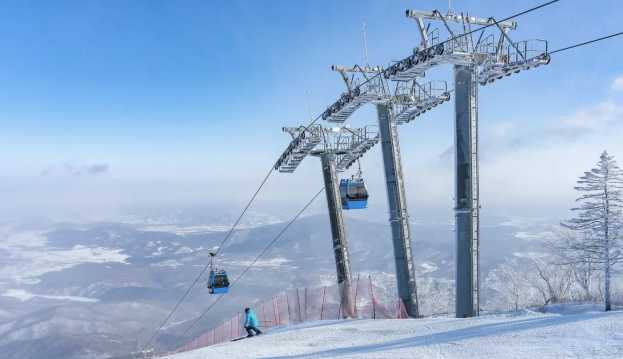 How can you combine Snow Town with Yabuli and Harbin?