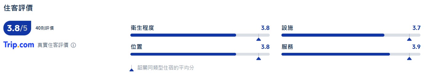 韶關楓灣温泉度假村