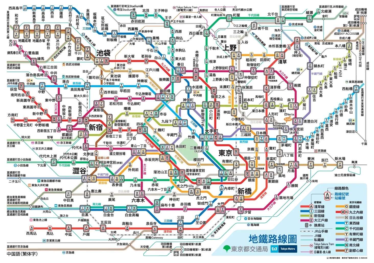 東京地鐵圖