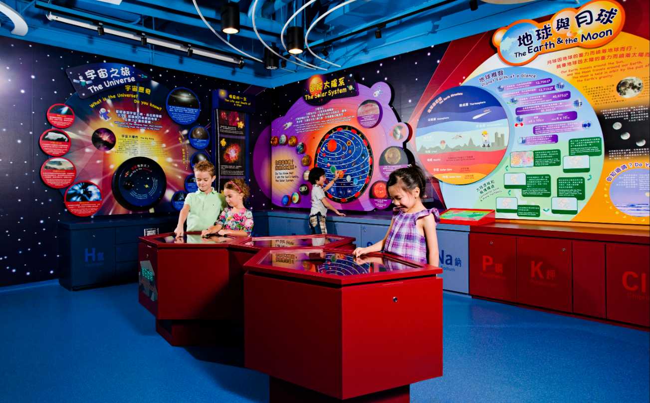 พาลูกเที่ยวฮ่องกง