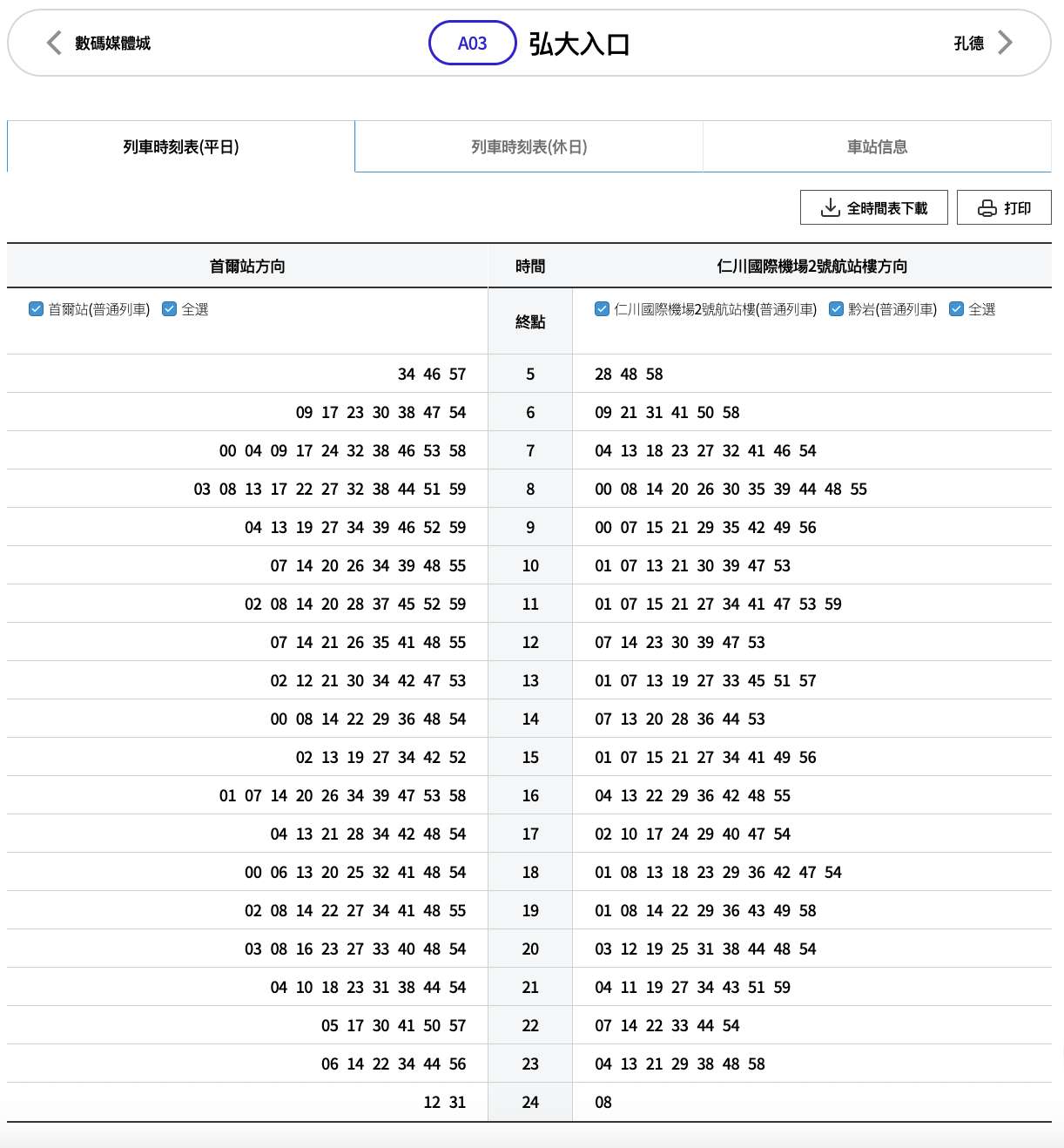AREX 弘大入口站時刻表 | 平日