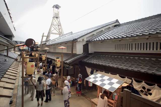 天神橋筋商店街附近景點 大阪生活今昔館