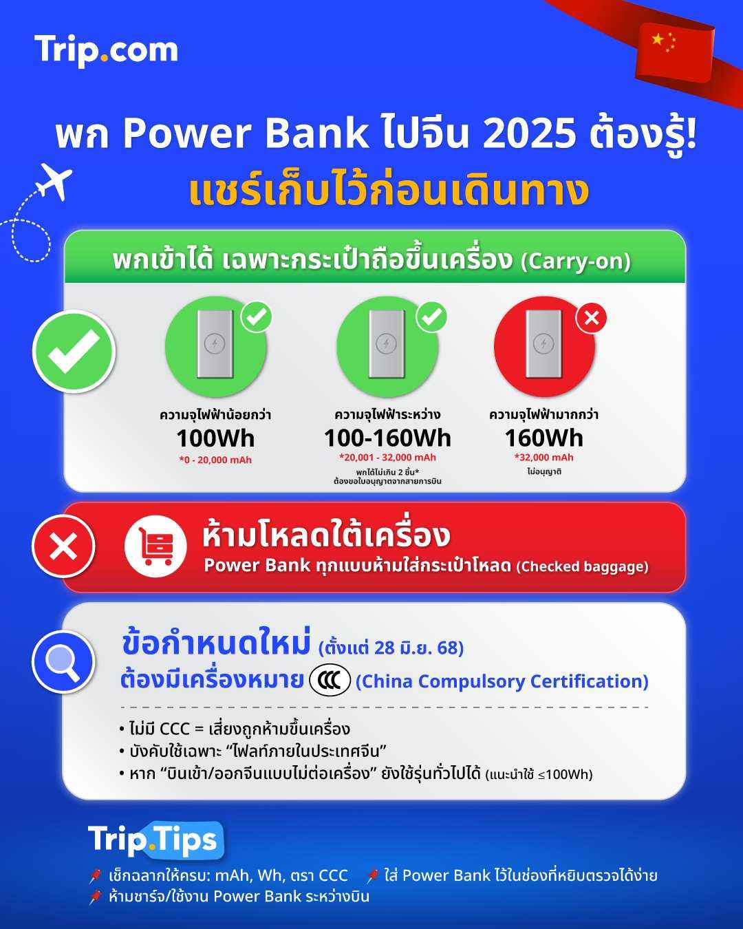 พาวเวอร์แบงค์ ccc