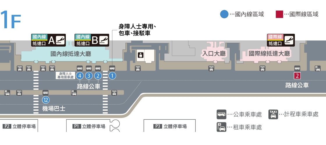 沖繩巴士