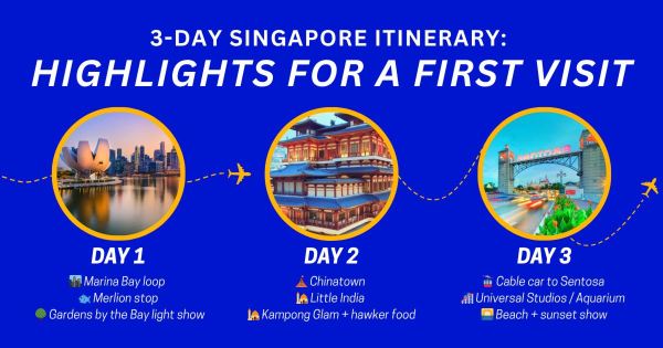 3-Day Singapore Itinerary