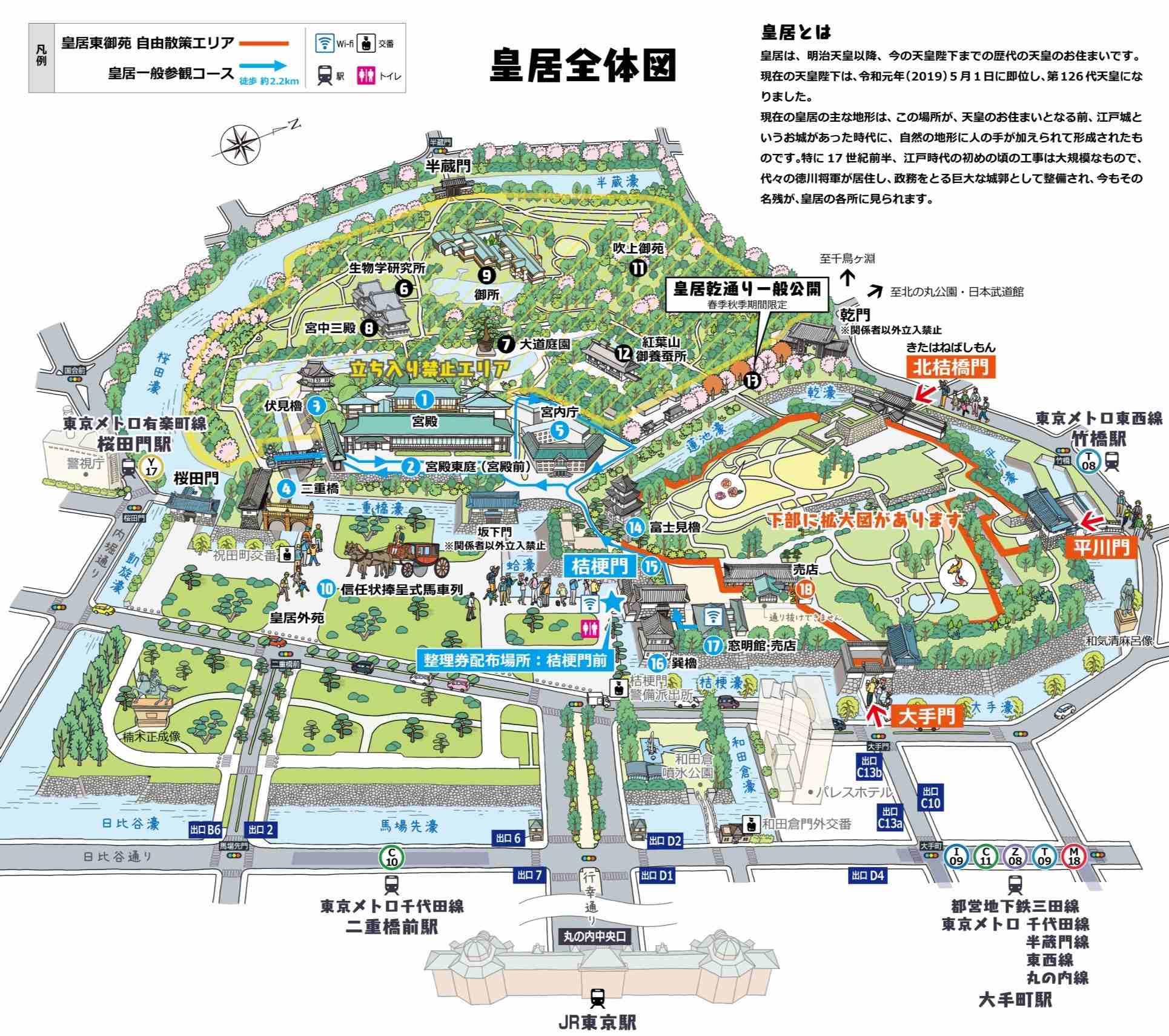 皇居｜參觀路線