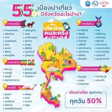 เที่ยวไทยคนละครึ่ง เงื่อนไข