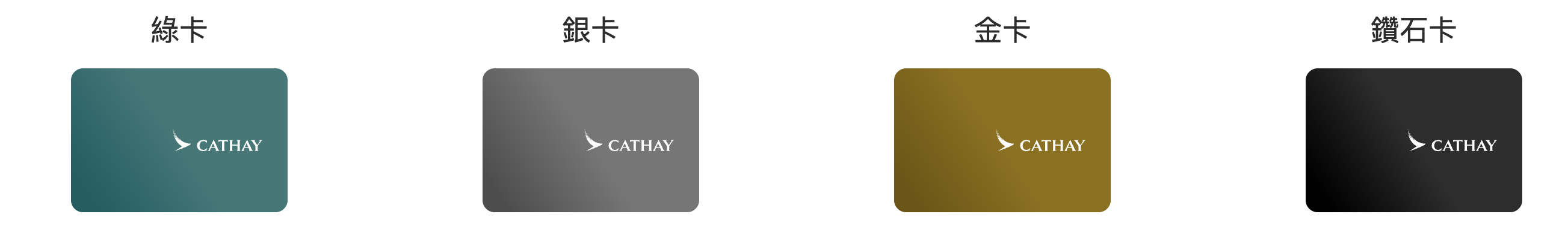 國泰有 4 個會員級別