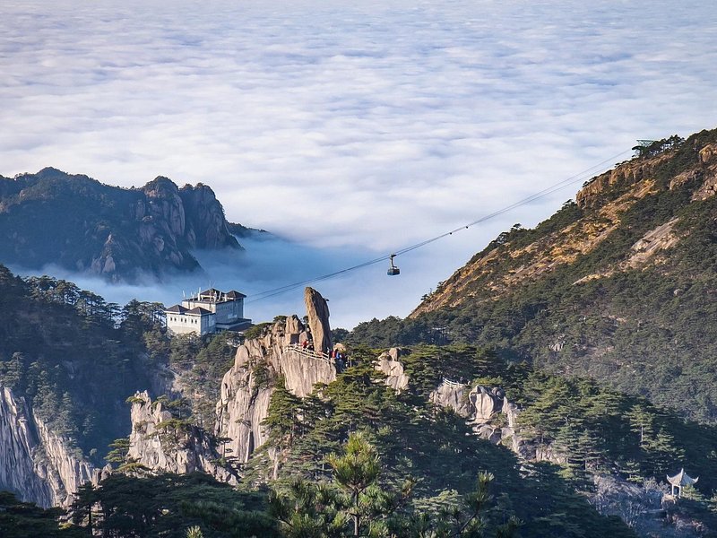 중국 황산 여행, 황산 관광지