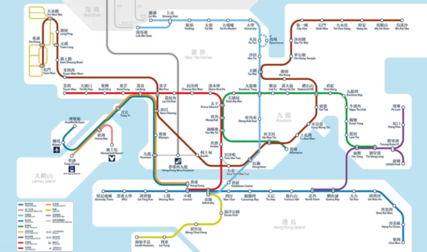 MTR