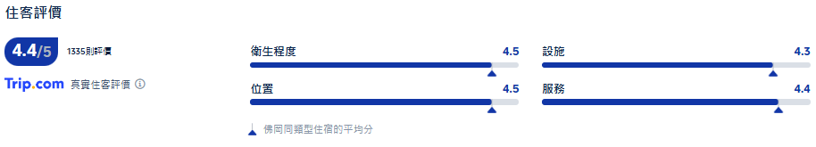 清遠溫泉, 清遠佛岡聚龍灣天然溫泉度假村