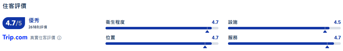 大阪住宿推薦, 大阪日航酒店