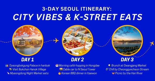 3-Day Seoul Itinerary