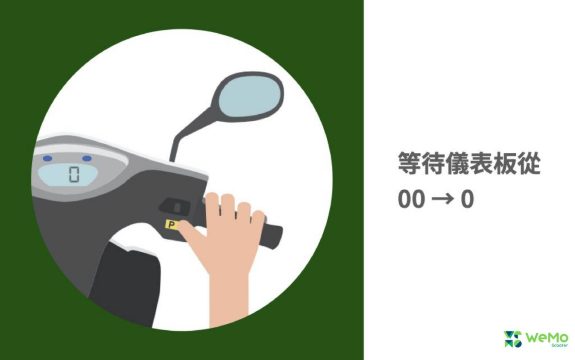 Step 6、準備騎乘