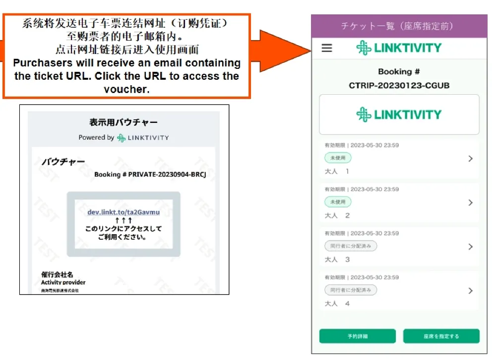 南海電鐵, 兌換流程