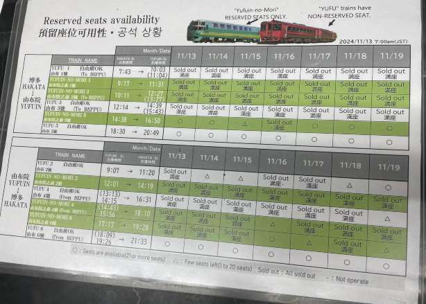 ตารางเวลารถไฟ Yufuin No Mori