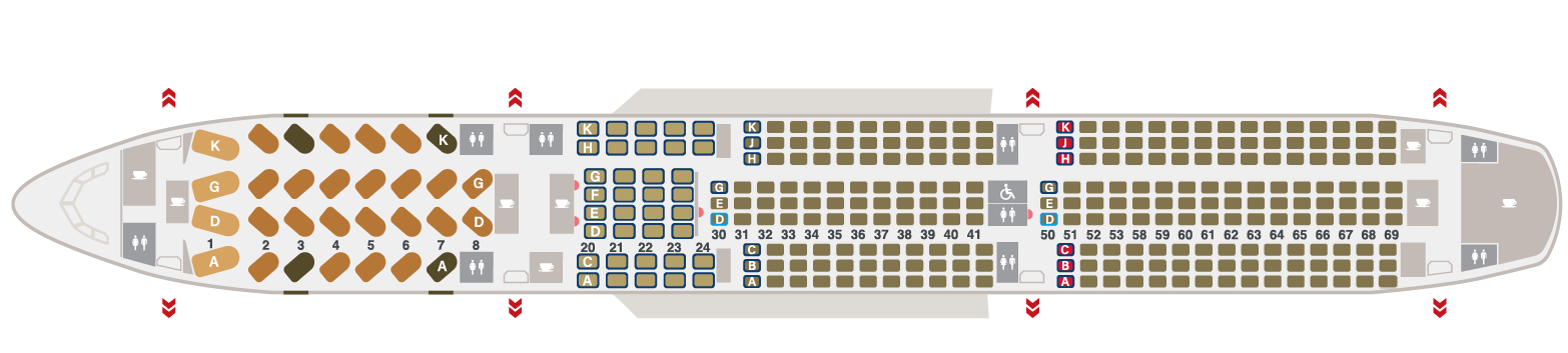星宇航空座位等級