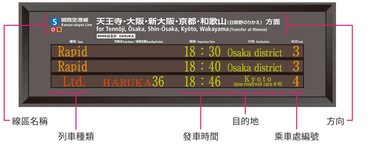 Haruka