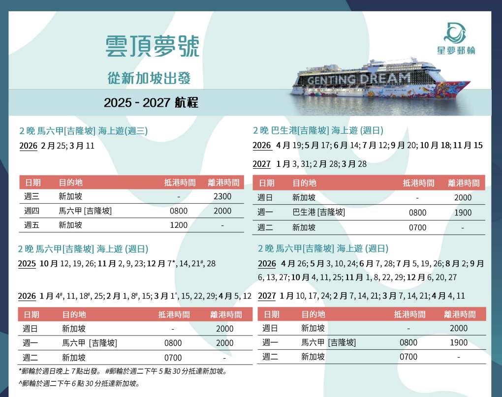 雲頂夢號航線概覽