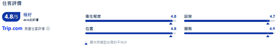 清遠溫泉, 碧水灣溫泉度假村
