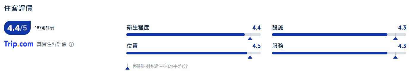 韶關溪裏頌温泉藝術酒店
