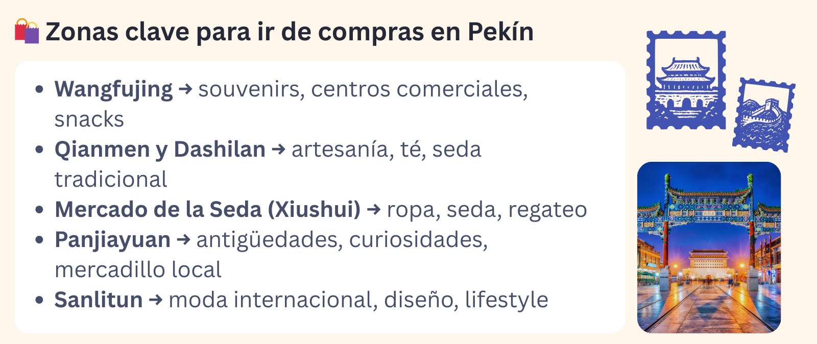 Infografía con las principales zonas para ir de compras en Pekín, como Wangfujing, Qianmen y Sanlitun