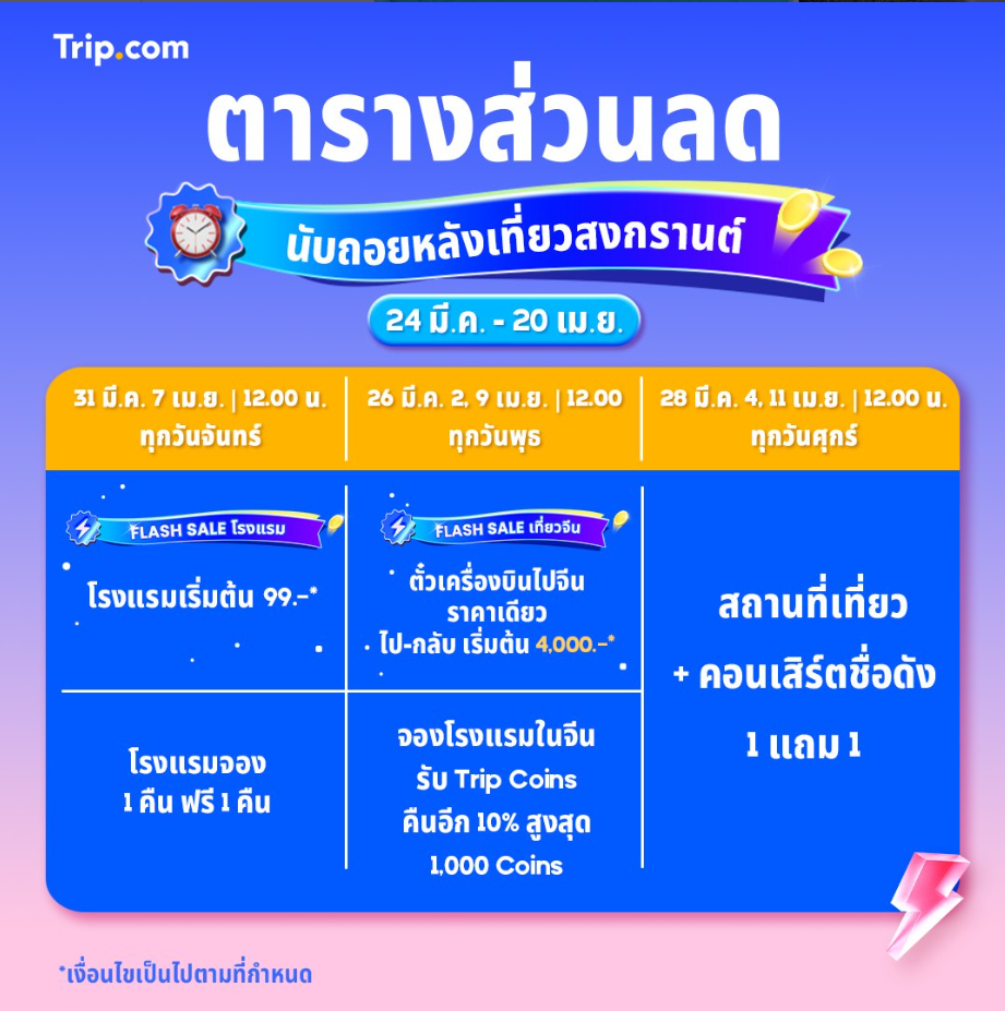 ตั๋วเครื่องบินราคาถูก