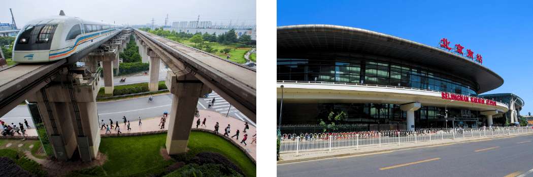 Tren Maglev de Shanghái y estación Beijing South Railway Station