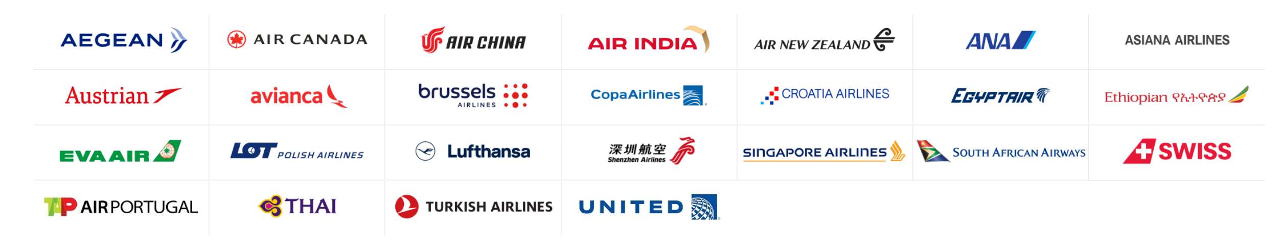 星空聯盟成員一覽表