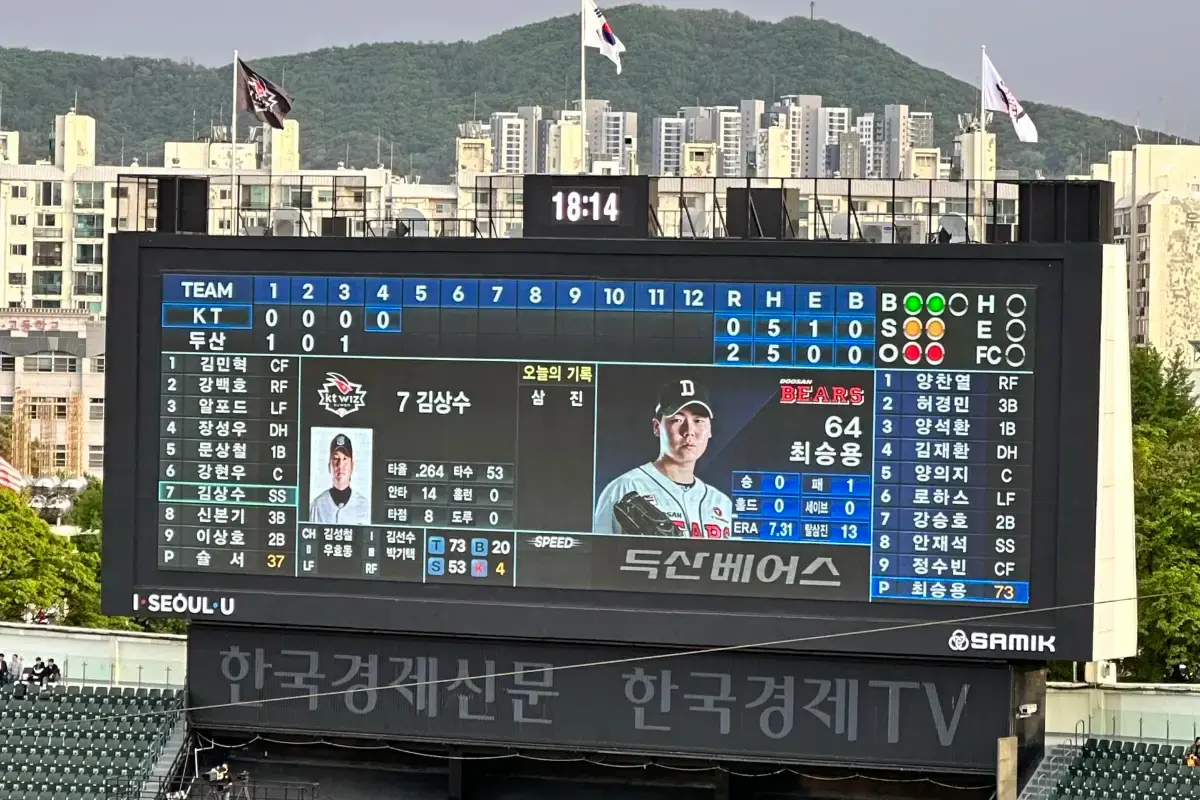 score board at Jamsil Baseball stadium