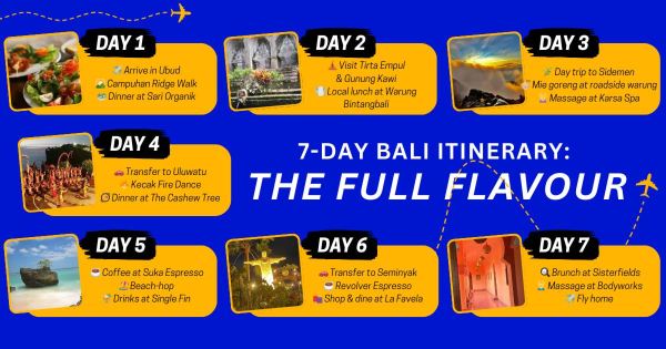 7-Day Bali Itinerary