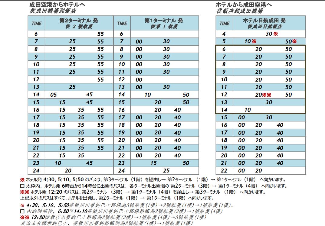 日航國際酒店接駁巴士時間表