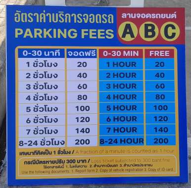 ค่าบริการที่จอดรถสนามบินอุดรธานี