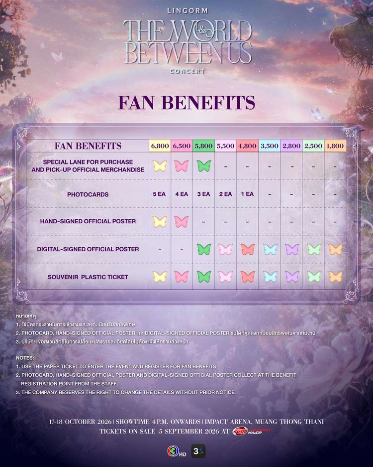 Fan Benefit - 1