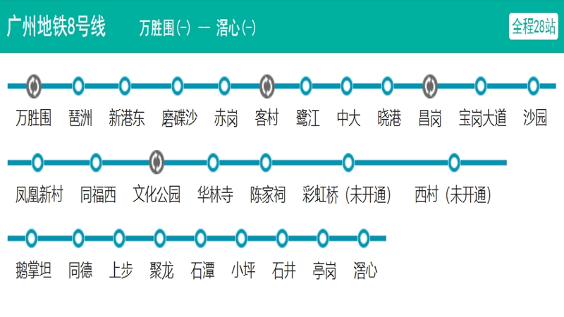 廣州地鐵 8 號線
