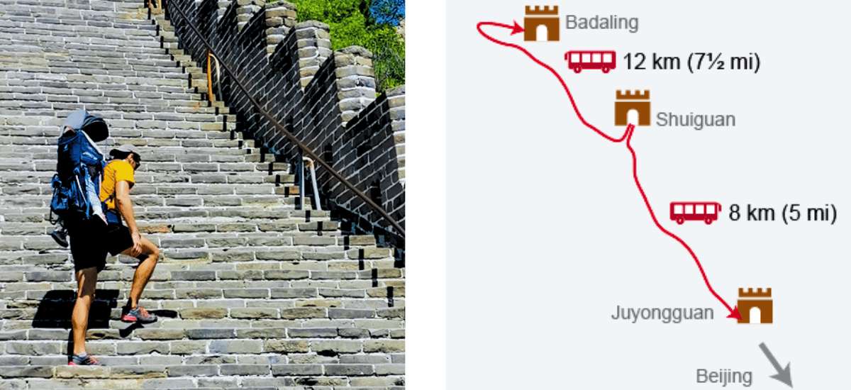 Badaling