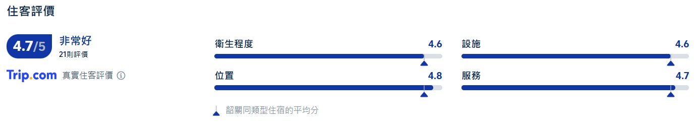 韶關湯泉谷