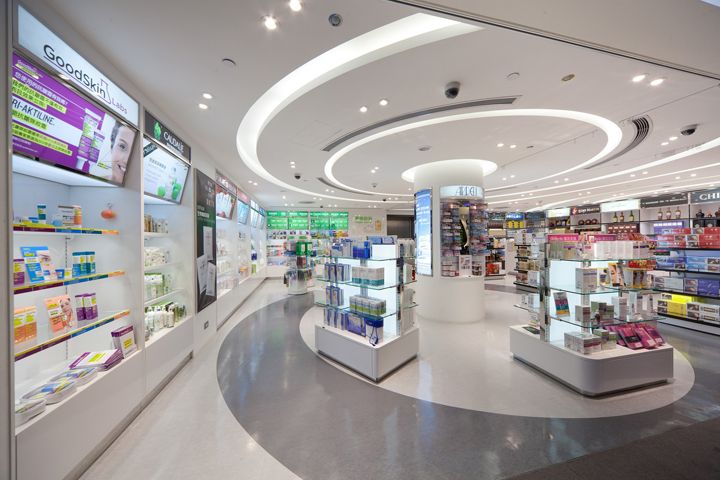 昇恆昌免稅商店－旅遊藥妝店