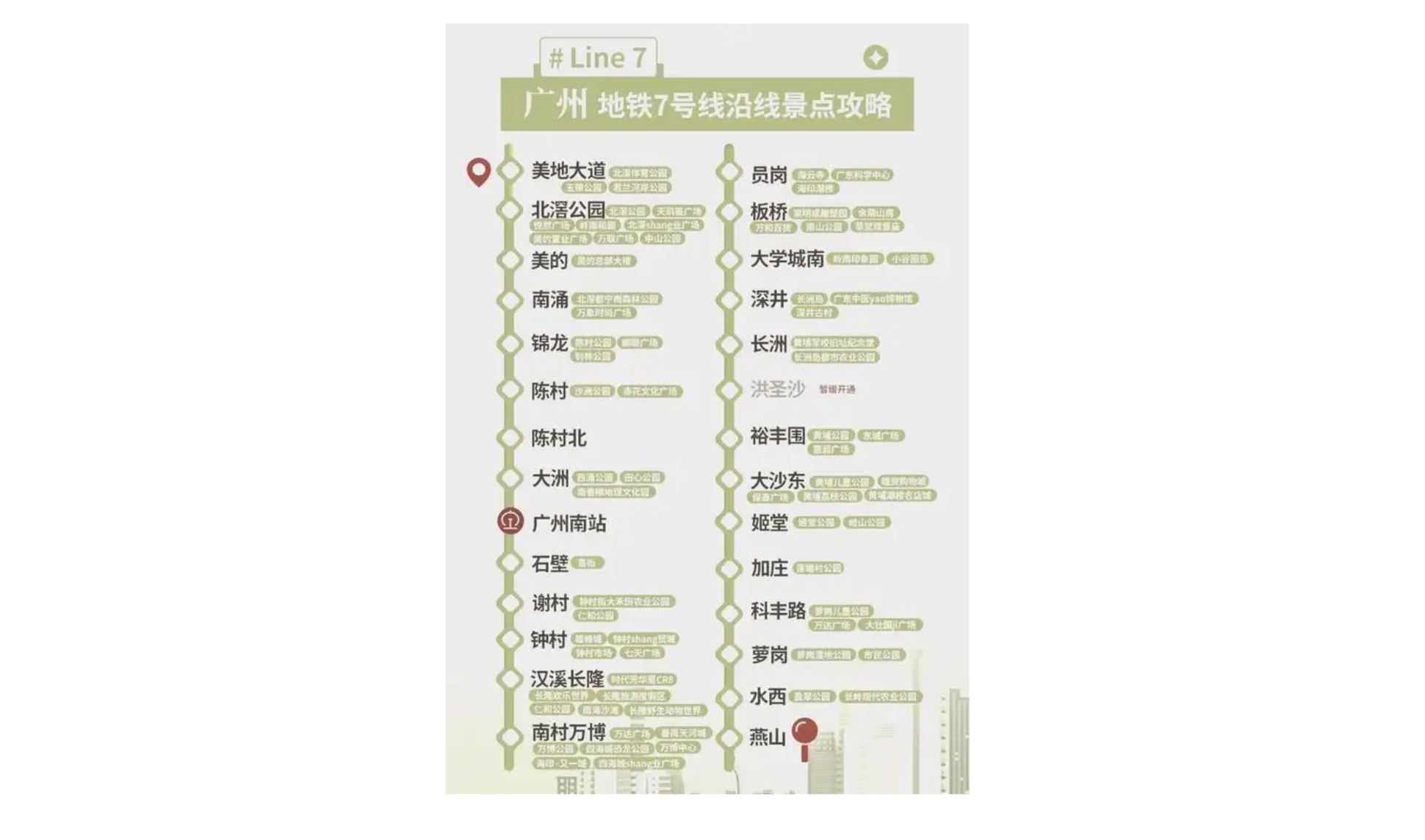 廣州地鐵 7 號線
